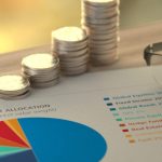 Most Common Profitable Assets Assets Income