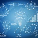 Business Intelligence vs Business Analytics – What’s the Difference? Business Intelligence