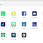 Reasons Why an Employer Needs a Good Android and iPhone Spy Software Cocospy Dashboard