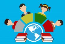 5 Persuasive Reasons to Use Tailored eLearning Content eLearning Content